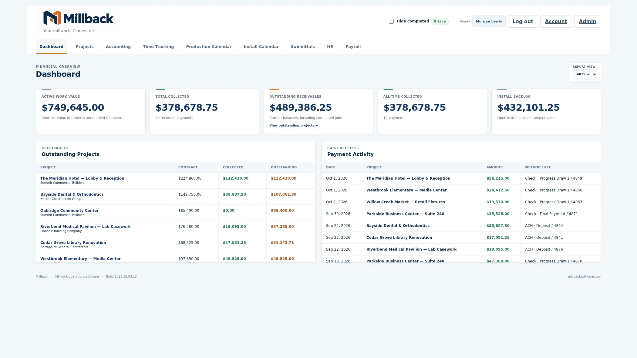 Millback Business dashboard.